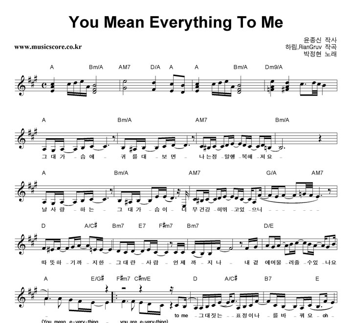 Everything to Me Monica song - Wikipedia