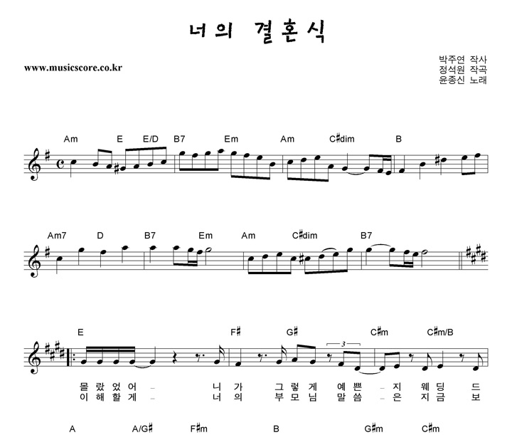 ������ ���� ��ȥ�� �Ǻ�