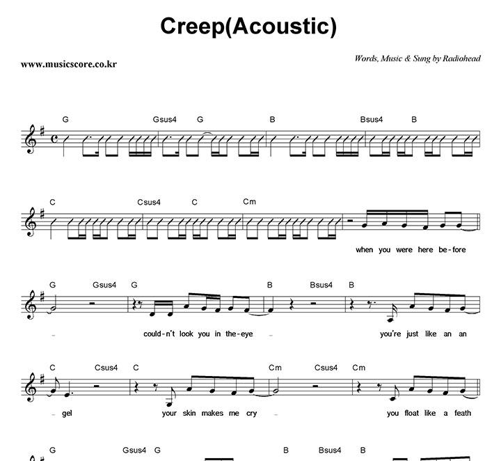 Radiohead Creep (Acoustic) Ǻ