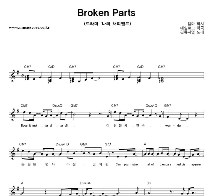  Broken Parts Ǻ