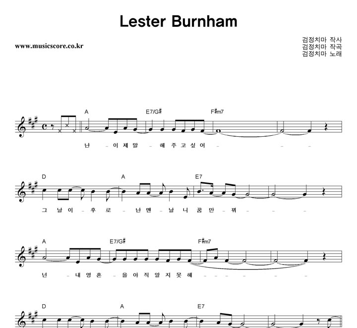 ġ Lester Burnham Ǻ