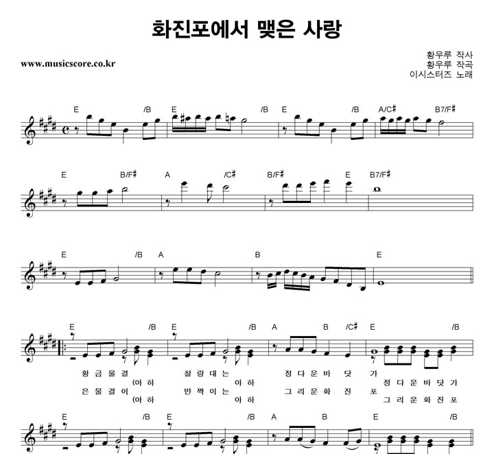 �̽ý����� ȭ�������� ���� ��� �Ǻ�