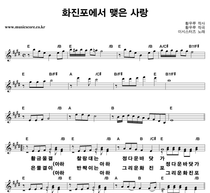 �̽ý����� ȭ�������� ���� ��� ūȰ�� �Ǻ�