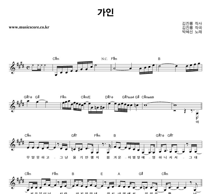 ������ ���� �Ǻ�