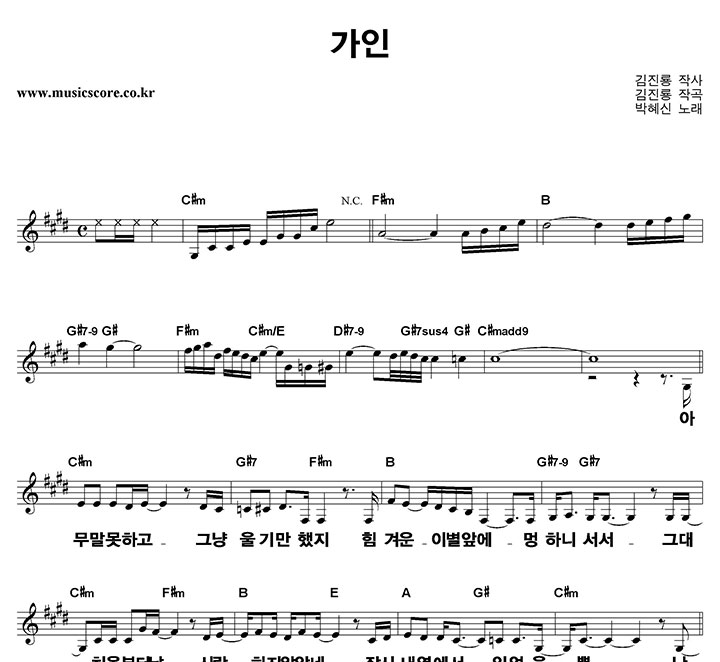 ������ ���� ūȰ�� �Ǻ�