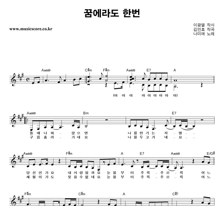 ���̾� �޿��� �ѹ� �Ǻ�