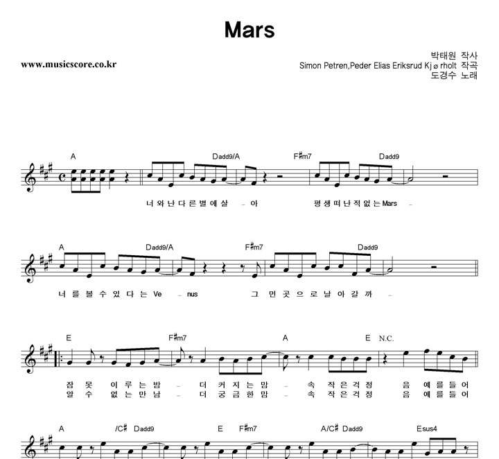  Mars  Ǻ