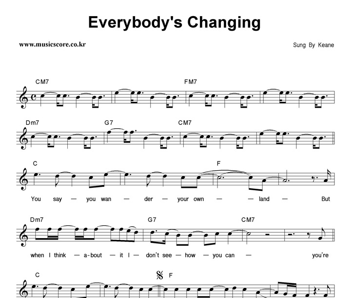 Keane Everybody's Changing Ǻ