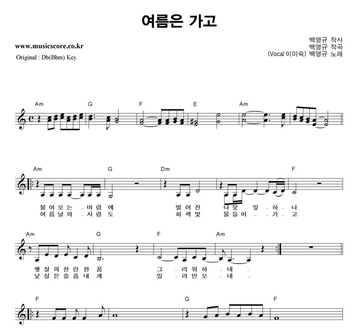 �鿵�� ������ ����  CŰ �Ǻ�