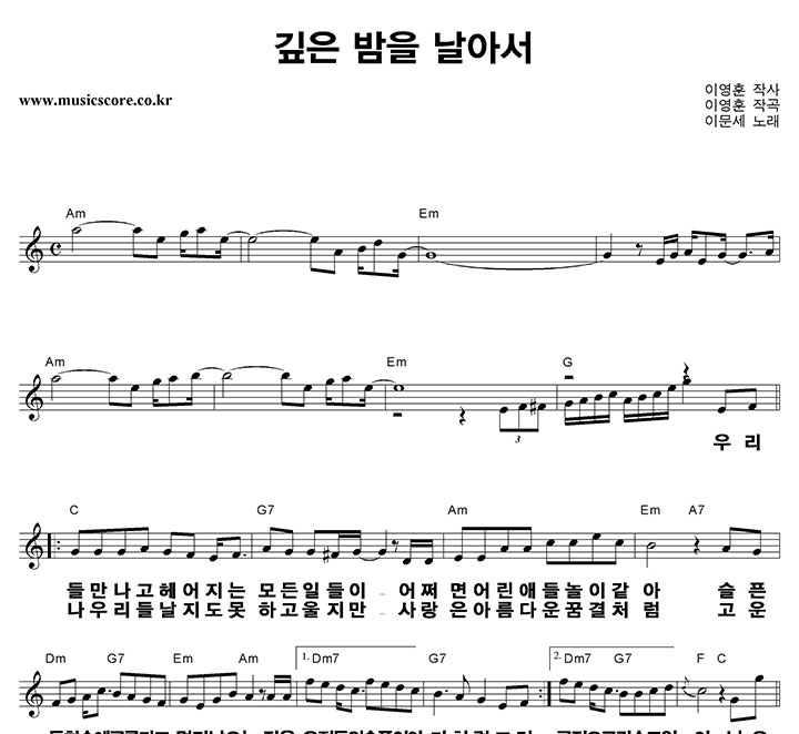 �̹��� �������� ���Ƽ� ūȰ�� �Ǻ�