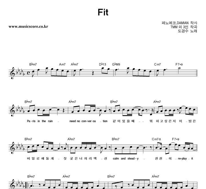  Fit Ǻ