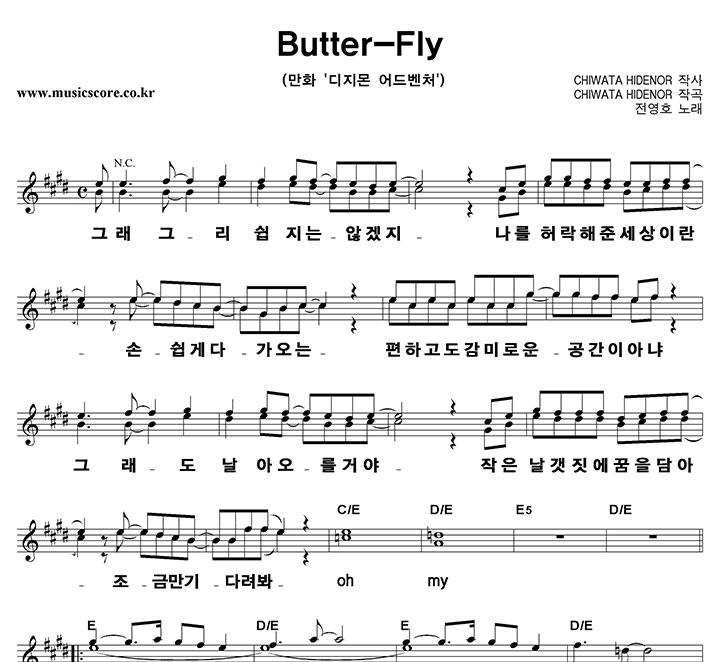 ����ȣ Butter-Fly ūȰ�� �Ǻ�