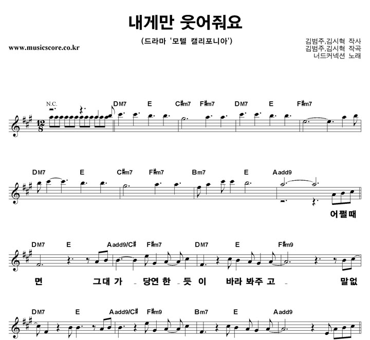 �ʵ�Ŀ�ؼ� ���Ը� ������� ūȰ�� �Ǻ�