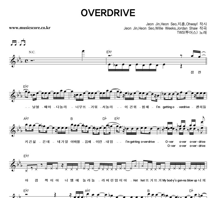 TWS() OVERDRIVE Ǻ