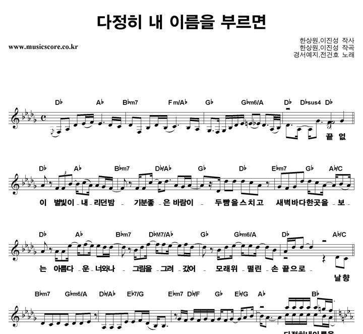 �漭����,����ȣ ������ �� �̸��� �θ��� ūȰ�� �Ǻ�