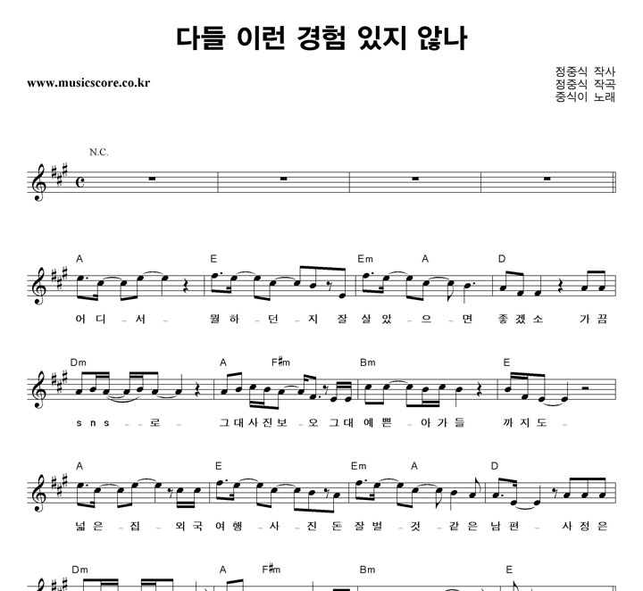 �߽��� �ٵ� �̷� ���� ���� �ʳ� �Ǻ�