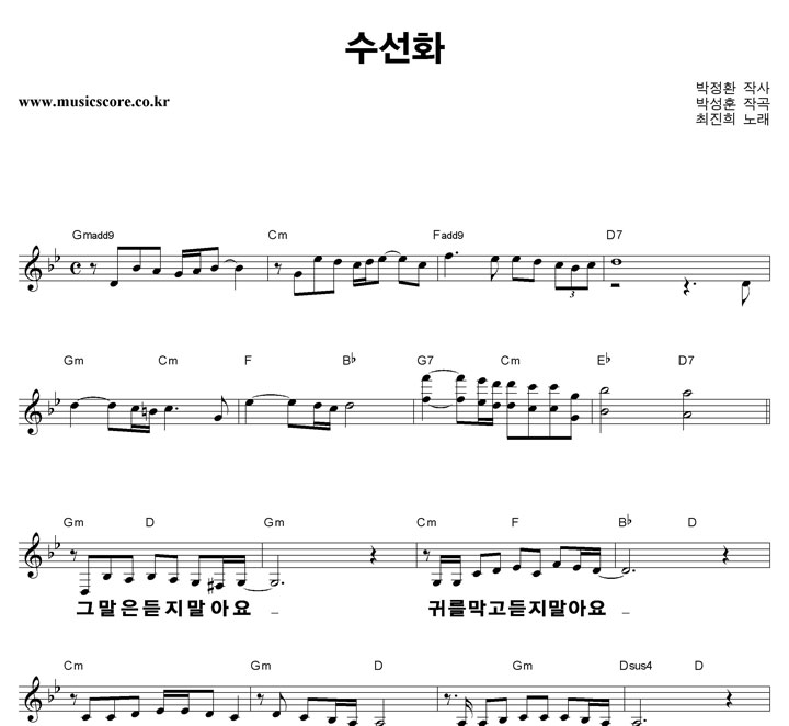 ������ ����ȭ ūȰ�� �Ǻ�