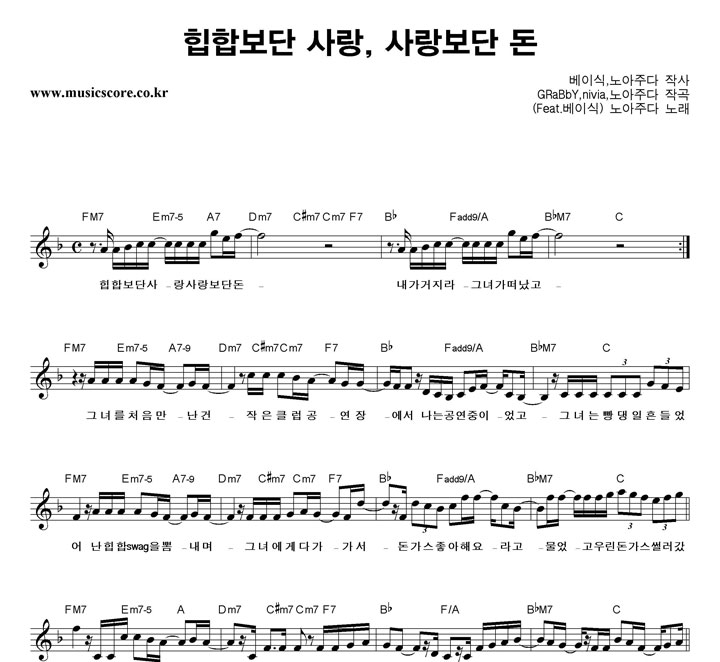 ����ִ� ���պ��� ��� ,������� �� �Ǻ�