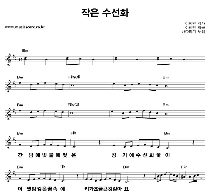 ������ ���� ����ȭ ūȰ�� �Ǻ�