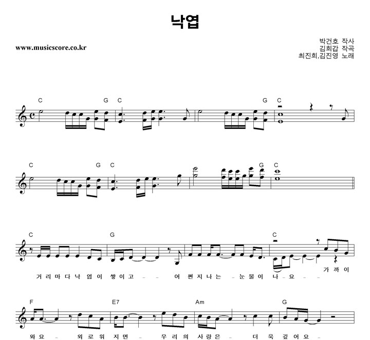 ������ ���� �Ǻ�