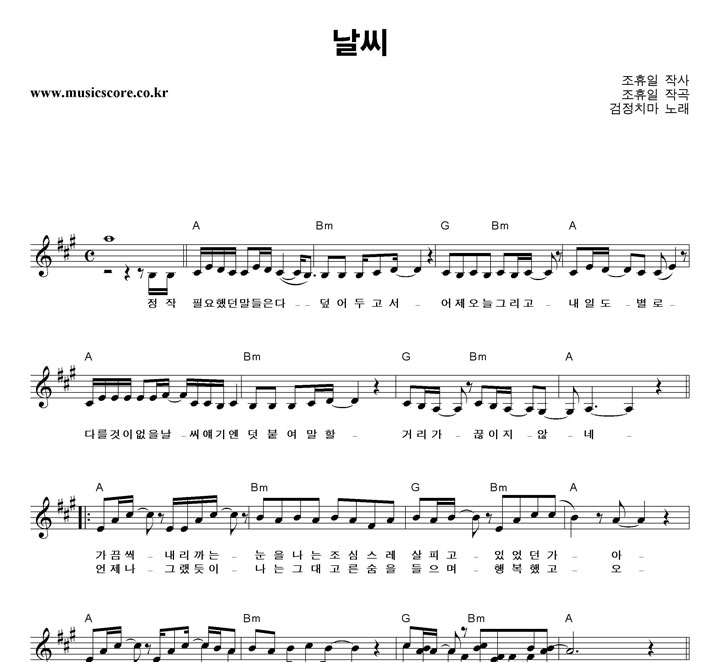 ����ġ�� ���� �Ǻ�