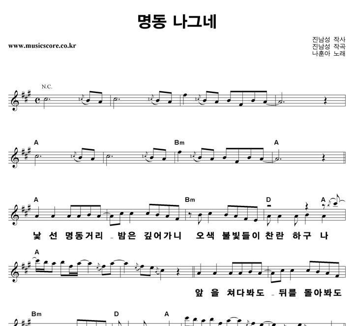 ���ƾ� ���� ���׳� ūȰ�� �Ǻ�