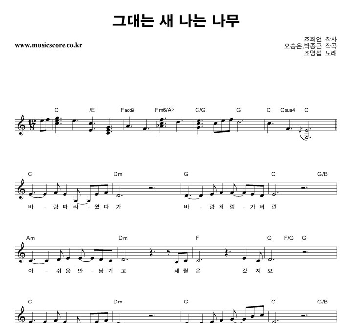 ������ �״�� �� ���� ���� �Ǻ�