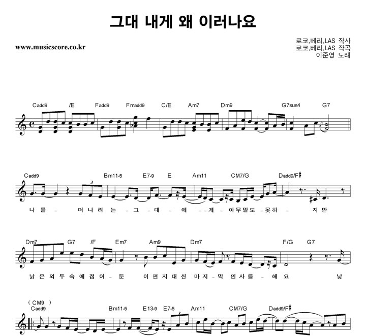 ���ؿ� �״� ���� �� �̷����� �Ǻ�