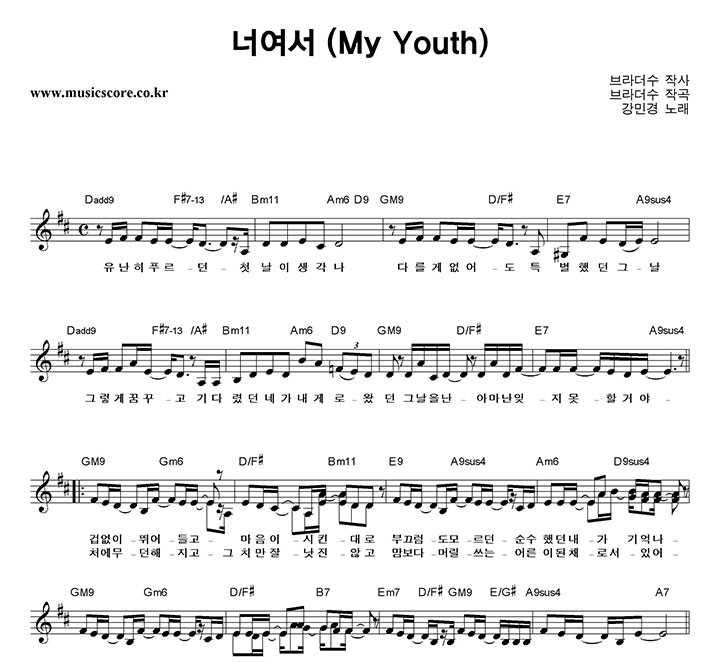 ���ΰ� �ʿ��� �Ǻ�