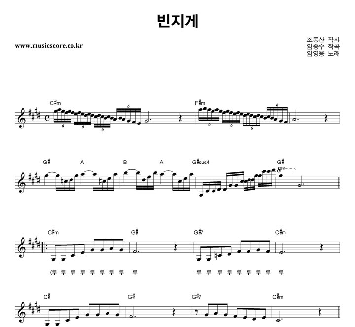 �ӿ��� ������ �Ǻ�