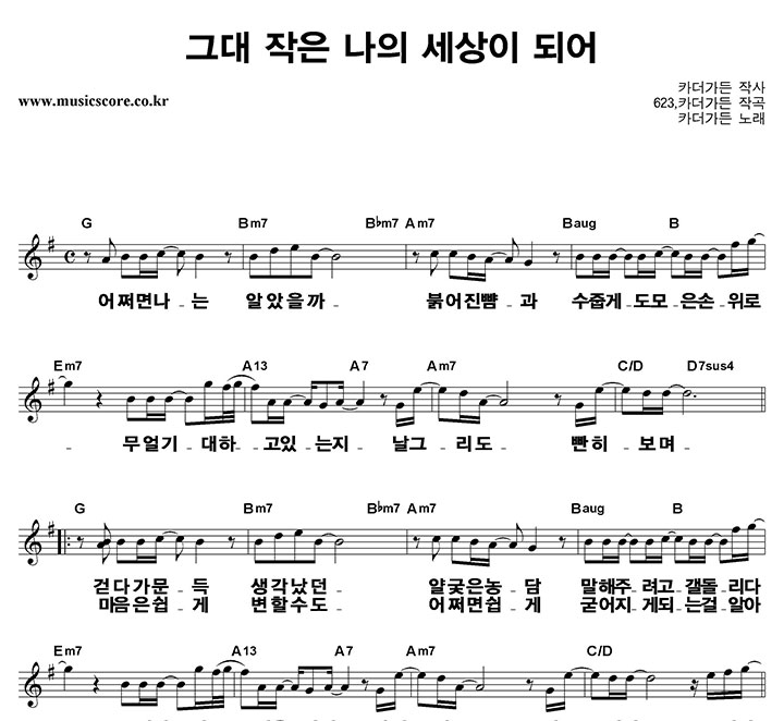 ī������ �״� ���� ���� ������ �Ǿ� ūȰ�� �Ǻ�