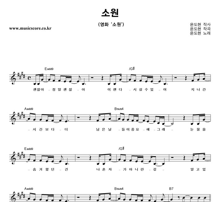 ������ �ҿ� �Ǻ�