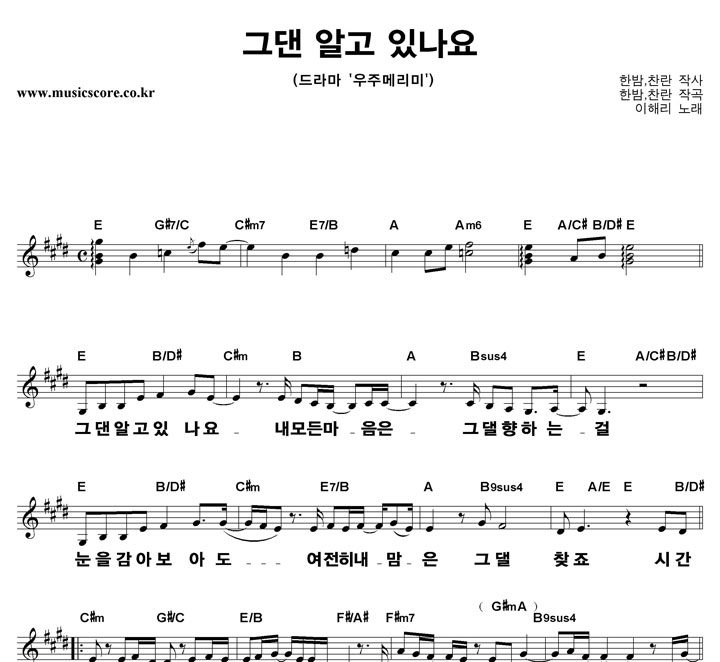 ���ظ� �״� �˰� �ֳ��� ūȰ�� �Ǻ�