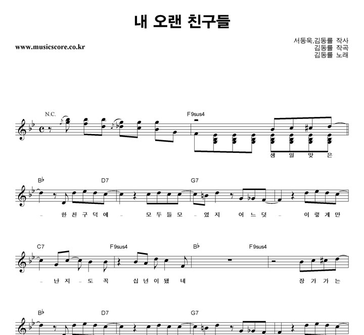 �赿�� �� ���� ģ���� �Ǻ�