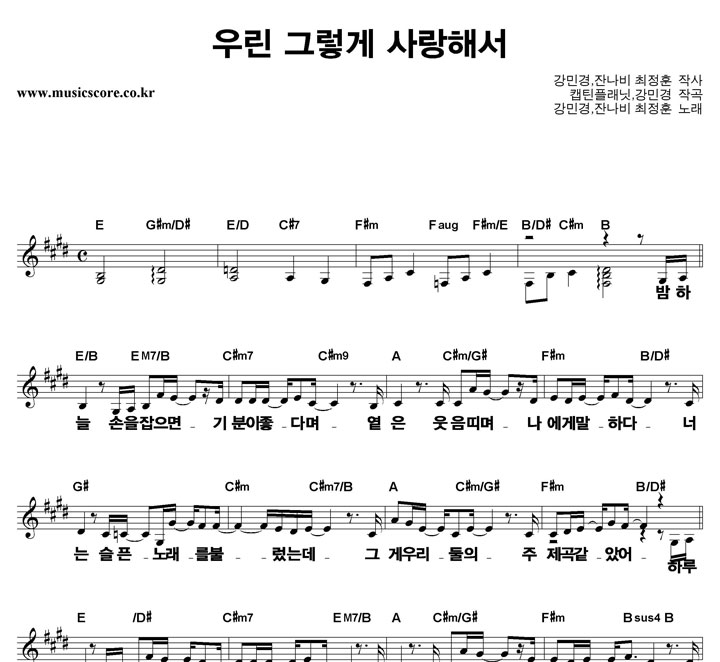 ���ΰ�, �ܳ��������� �츰 �׷��� ����ؼ� ūȰ�� �Ǻ�