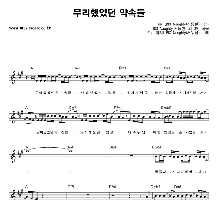 BIGNaughty(������) �����߾��� ��ӵ� �Ǻ�