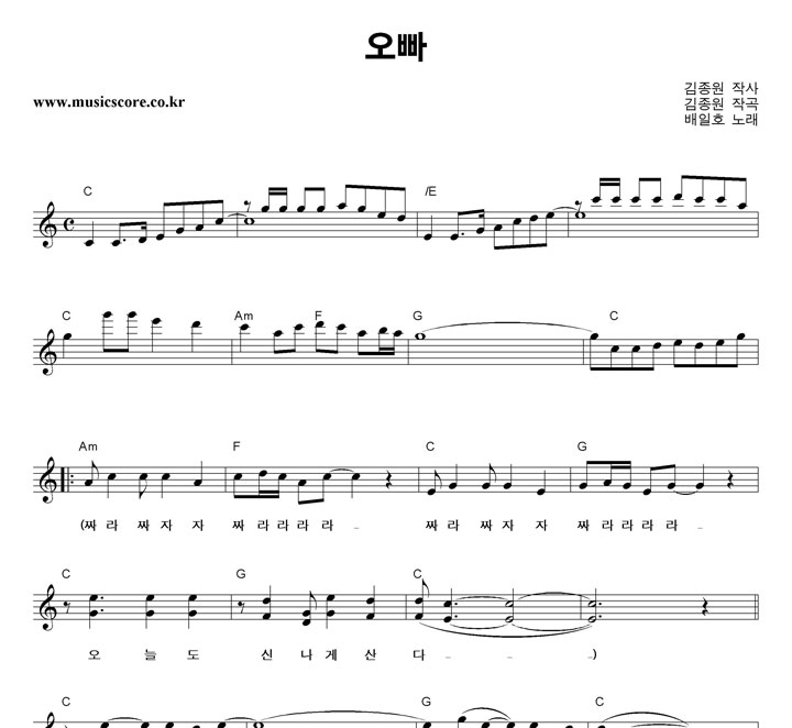 ����ȣ ���� �Ǻ�