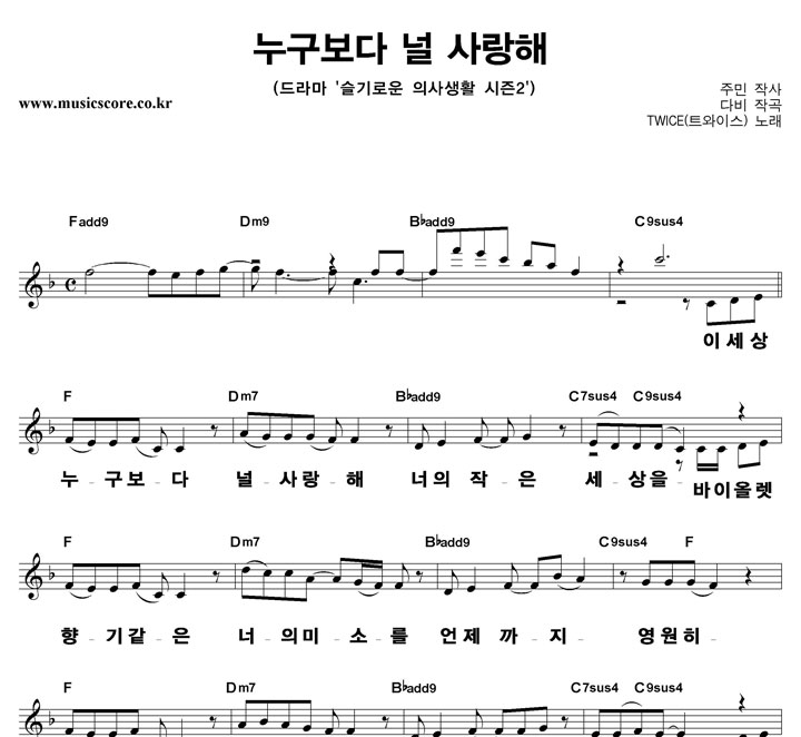 Ʈ���̽� �������� �� ����� ūȰ�� �Ǻ�