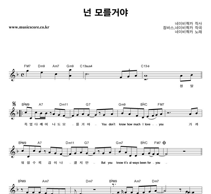 ���̺���ī �� �𸦰ž� �Ǻ�