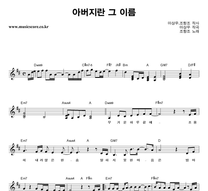 ������ �ƹ����� �� �̸� �Ǻ�