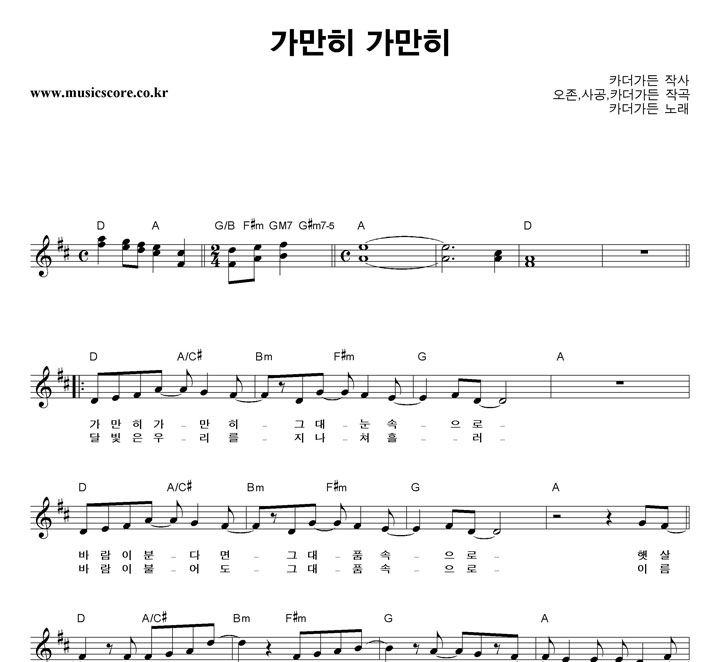 ī������ ������ ������ �Ǻ�