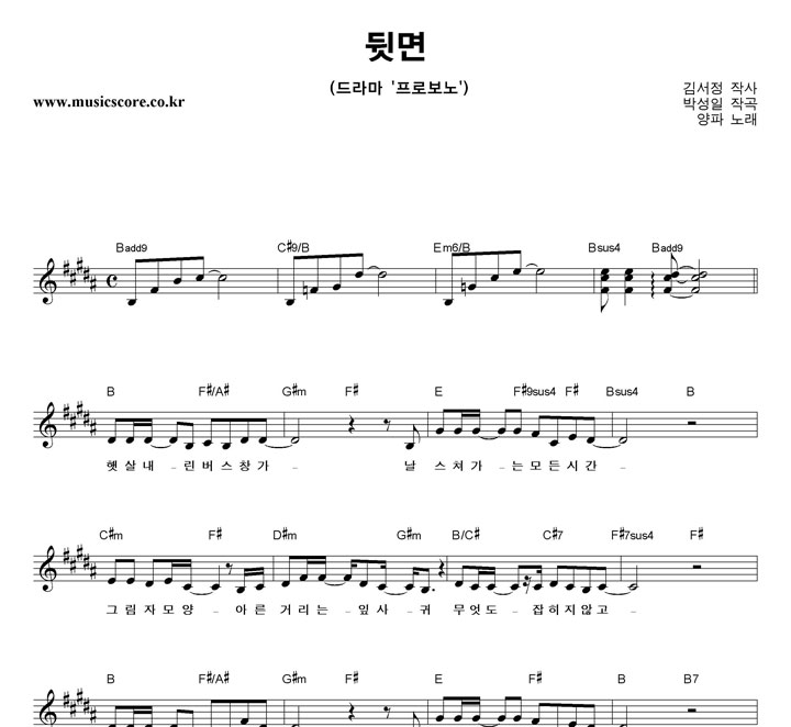 ���� �޸� �Ǻ�