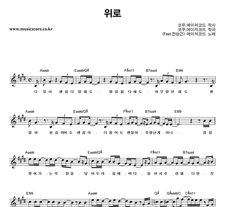 ����ġ�ڵ� ���� �Ǻ�