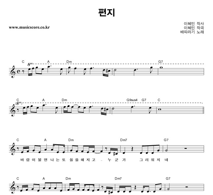 ������ ���� �Ǻ�