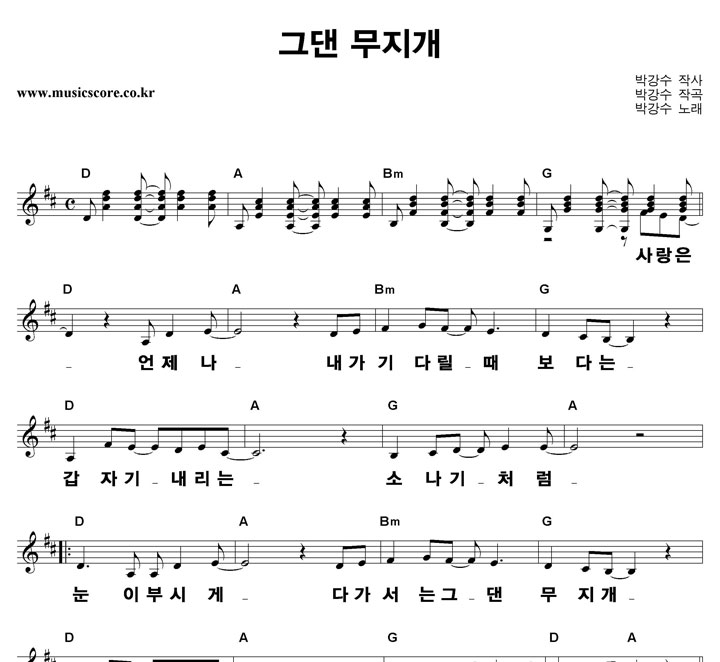 �ڰ��� �״� ������ ūȰ�� �Ǻ�