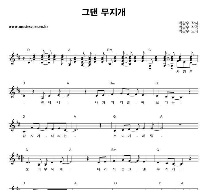 �ڰ��� �״� ������ �Ǻ�