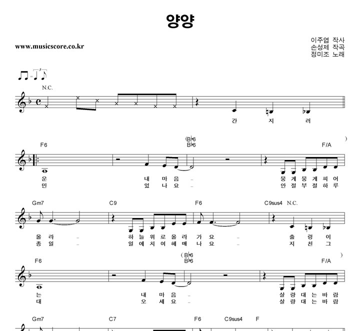 ������ ��� �Ǻ�