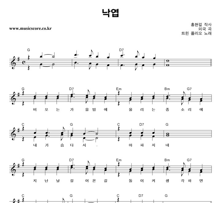 Ʈ�������� ���� �Ǻ�