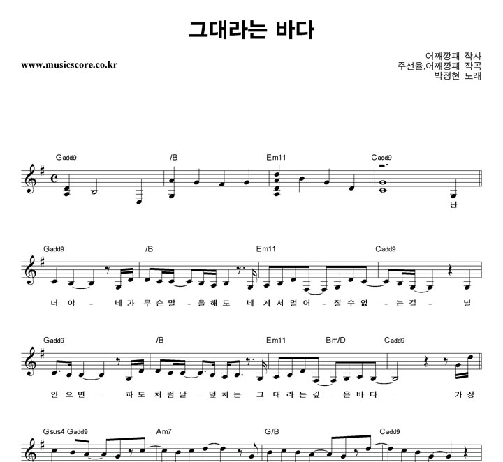 ������ �״��� �ٴ� �Ǻ�