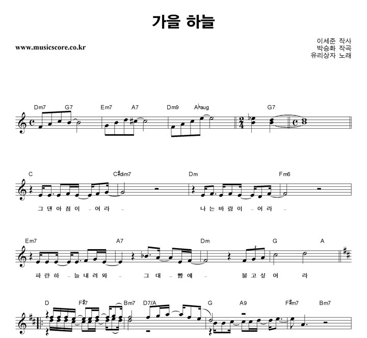 �������� ���� �ϴ� �Ǻ�